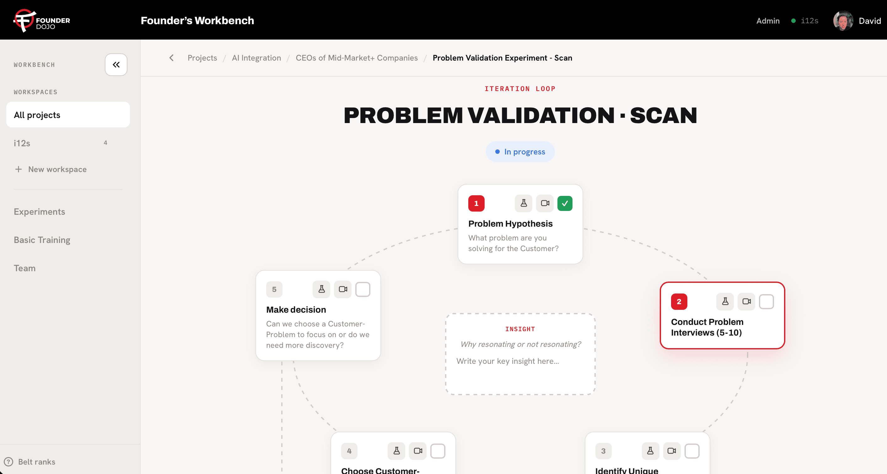 FounderDojo — Problem validation loop