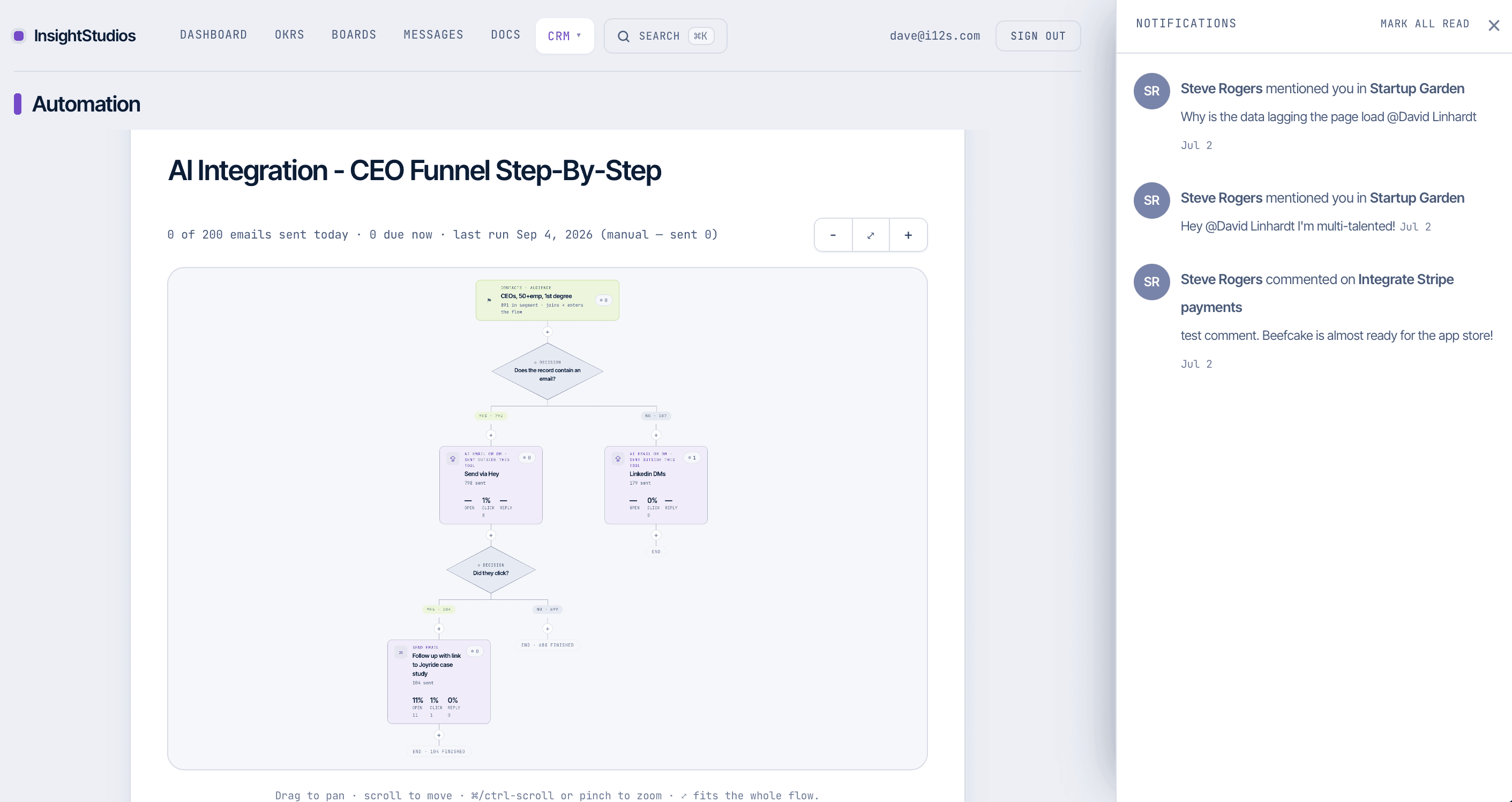 i12s — CRM automation