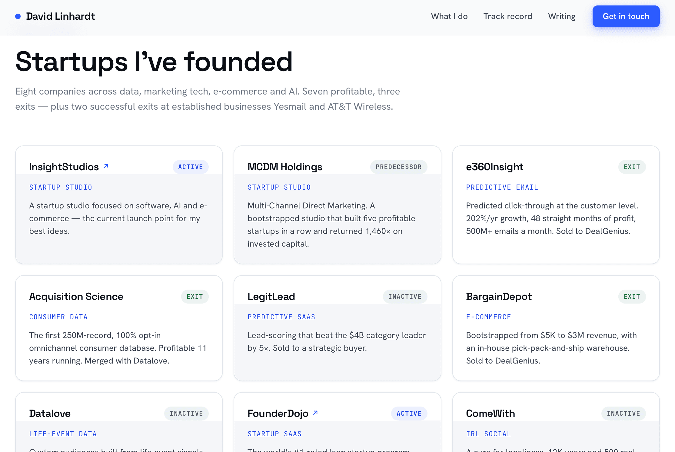Site — Track record